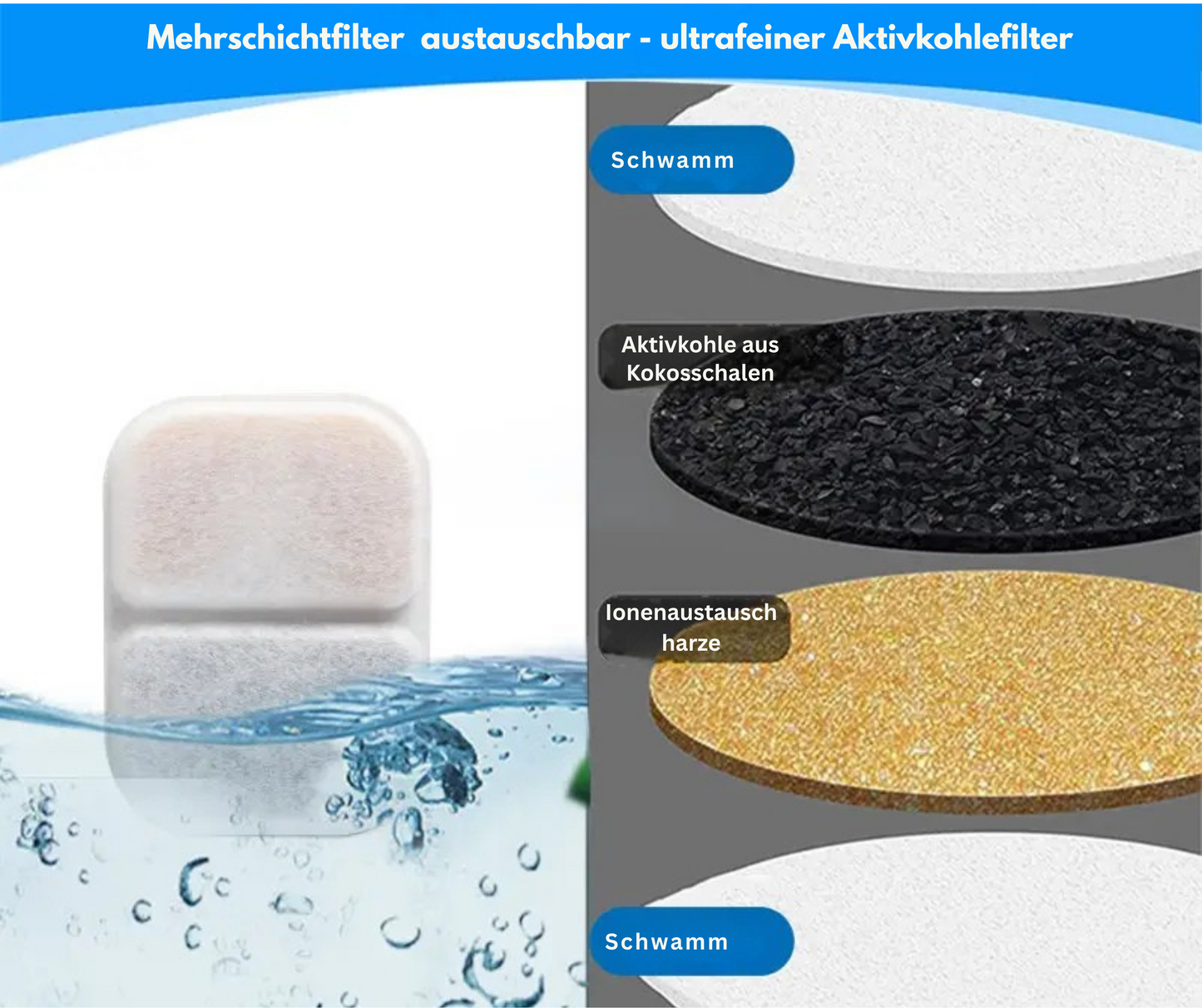 FreshDrop Vita Katzenbrunnen (4L & kabellos)