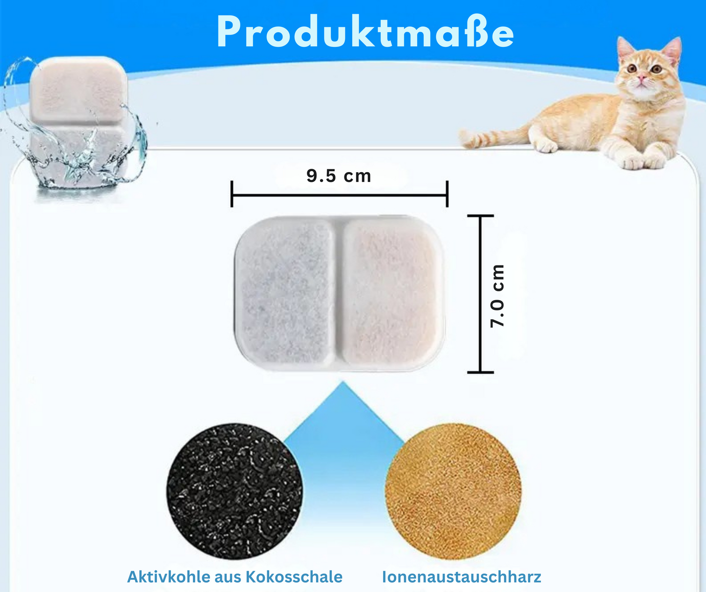 FreshDrop Vita 4 Ersatzfilter für Katzenbrunnen (4L & kabellos)