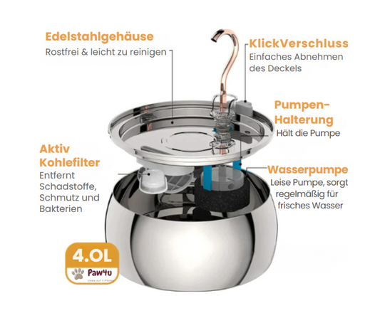 FreshDrop Katzenbrunnen 4L (mit Kabel)