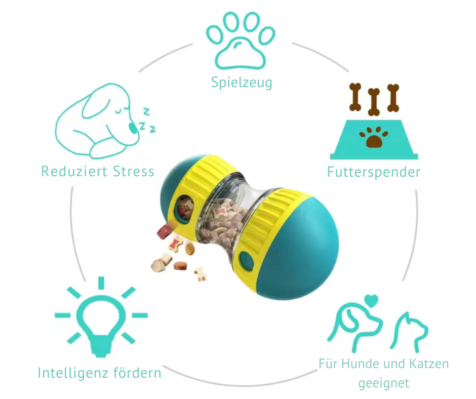 SnackRoller - Interaktiver Snack- & Futterspender für Hunde & Katzen