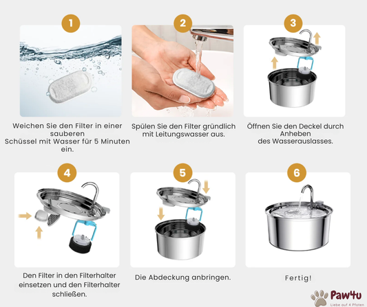 FreshDrop 4 Ersatzfilter für Katzenbrunnen (für 3,2L & 4L)