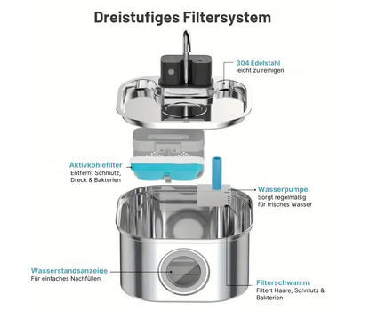 FreshDrop Aqua Katzenbrunnen (3,2L & kabellos)