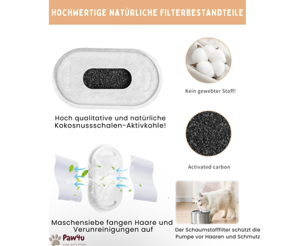 FreshDrop 12 Ersatzfilter für Katzenbrunnen (für 3,2L & 4L)